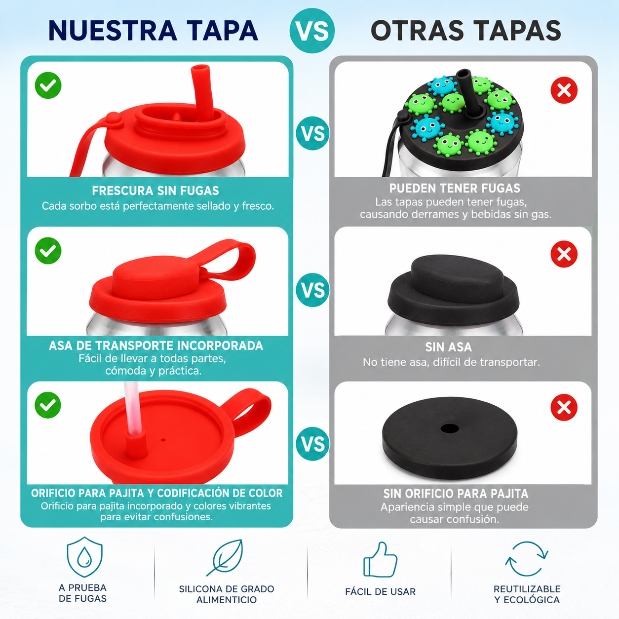 CanCap™ – Tapa de Silicona para Latas Universal
